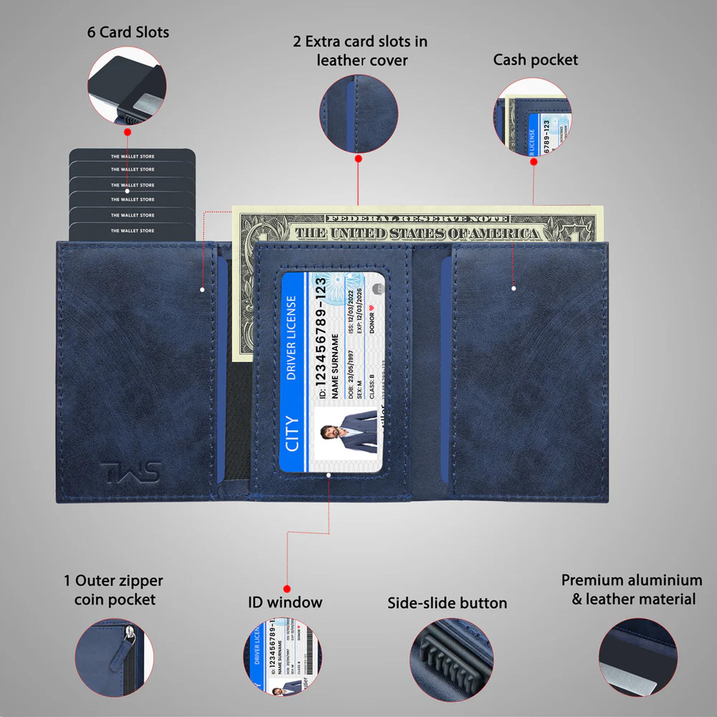 Defender RFID Protected Wallet Cardholder - Blue