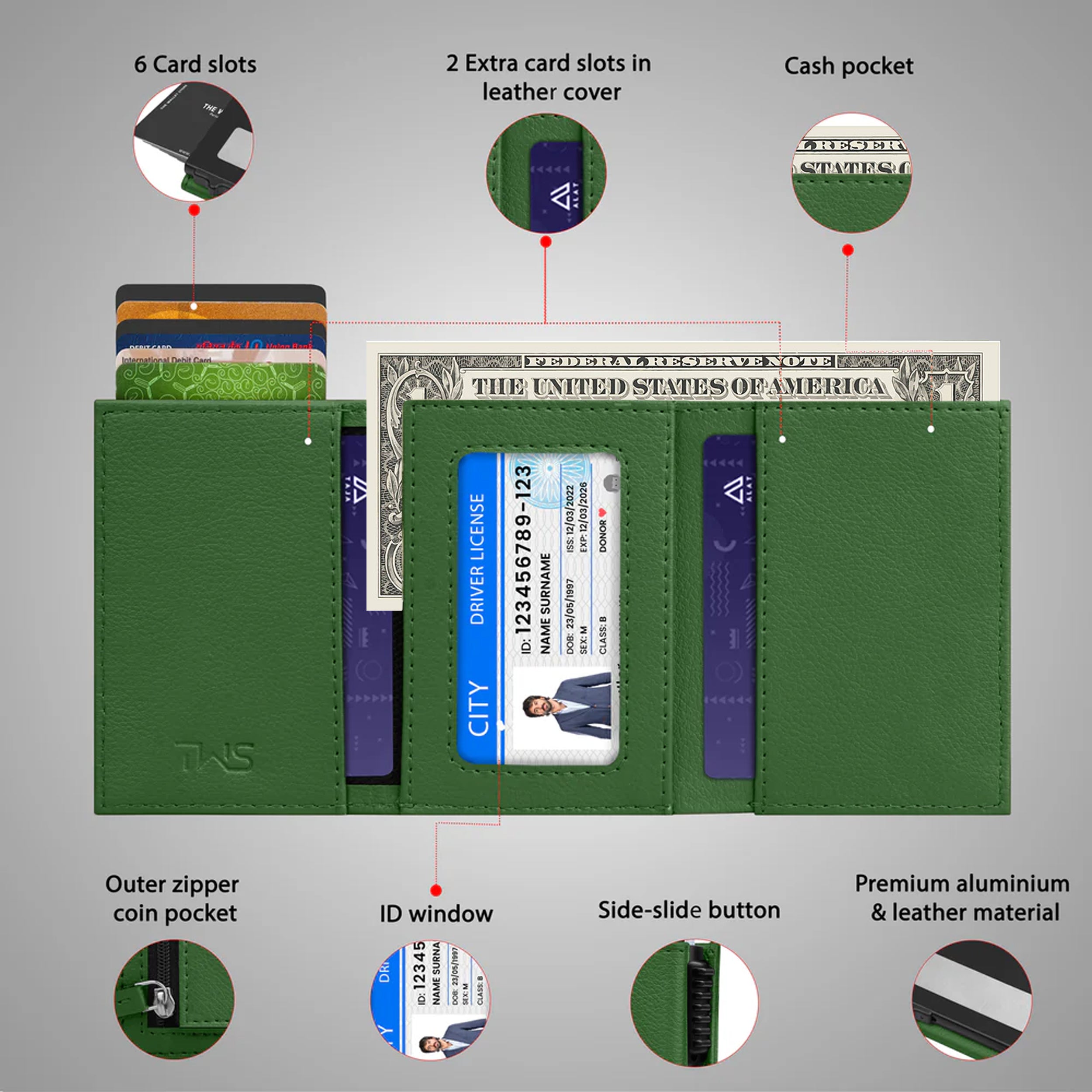 Urban Pop RFID Protection Wallet Cardholder - Green