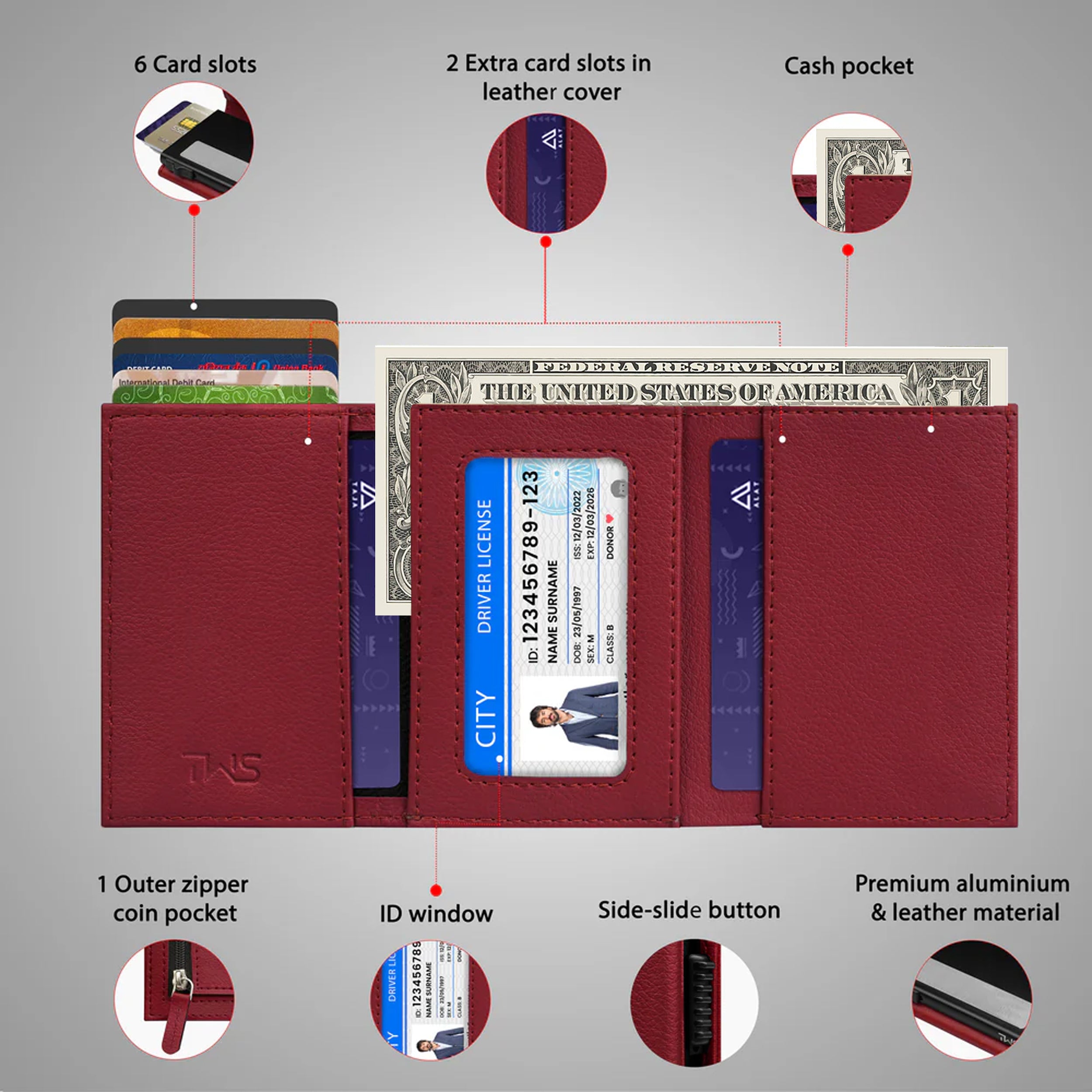 Urban Pop RFID Protection Wallet Cardholder - Maroon