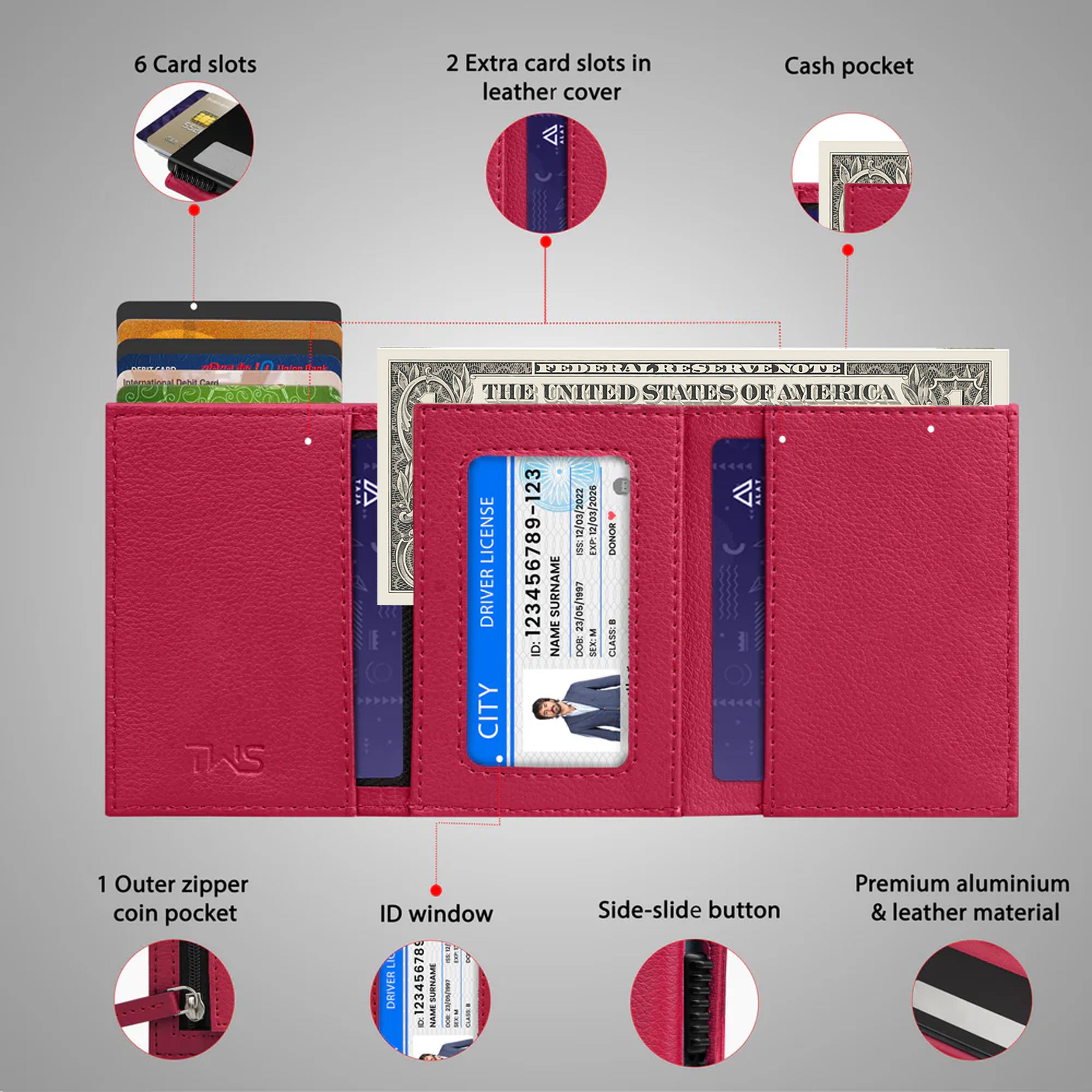 Urban Pop RFID Protection Wallet Cardholder - Red