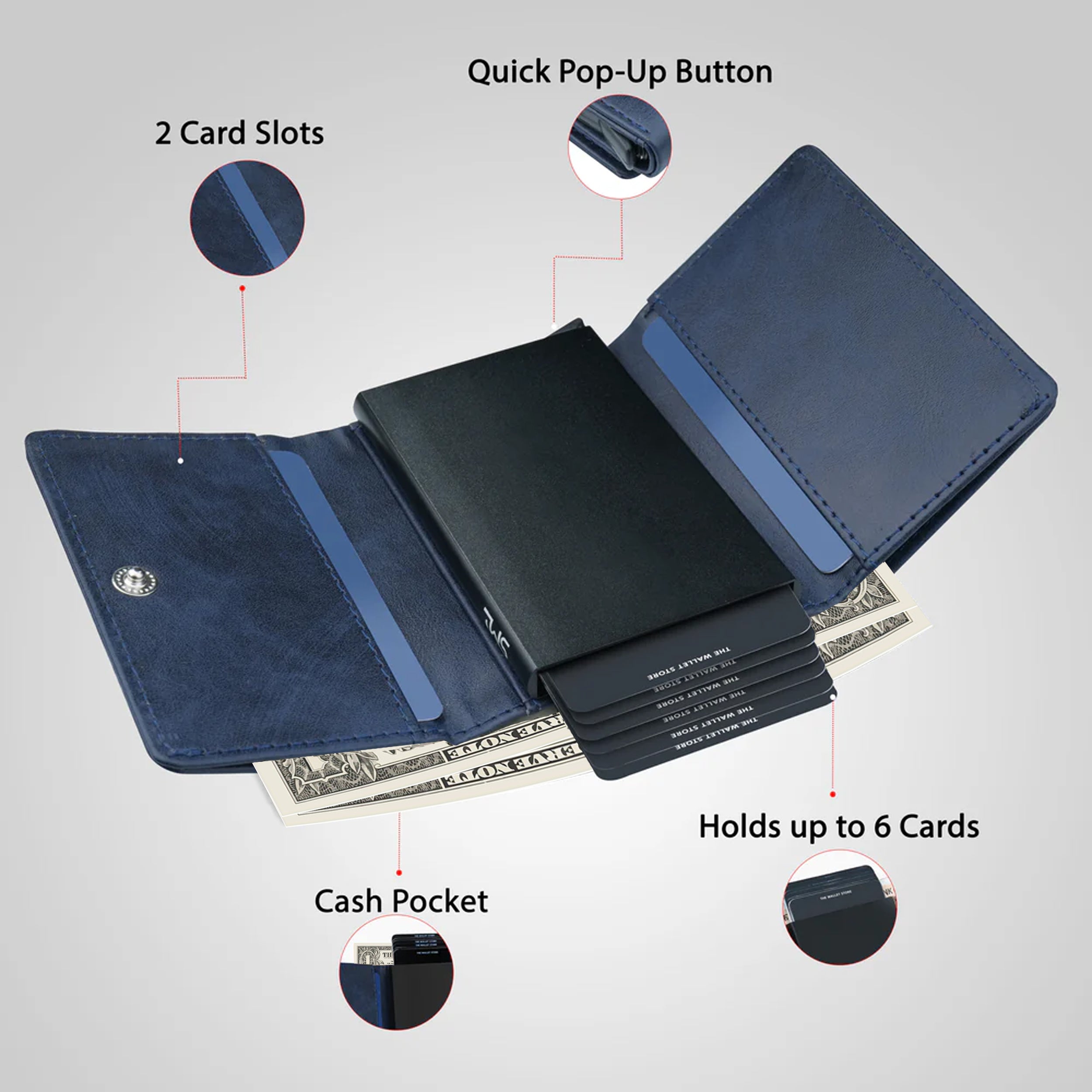 Maverick RFID Protected Wallet Cardholder - Blue